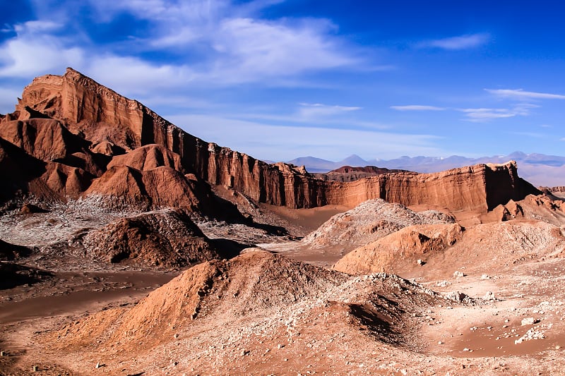 Valley of the Moon, Atacama Desert, Chile Valley of the Moon, Atacama Desert, Chile